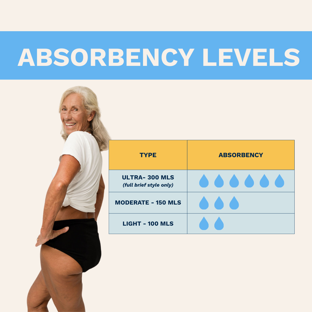 Woman wearing a Brolly underwear an absorbency chart displayed on a white background - Beige