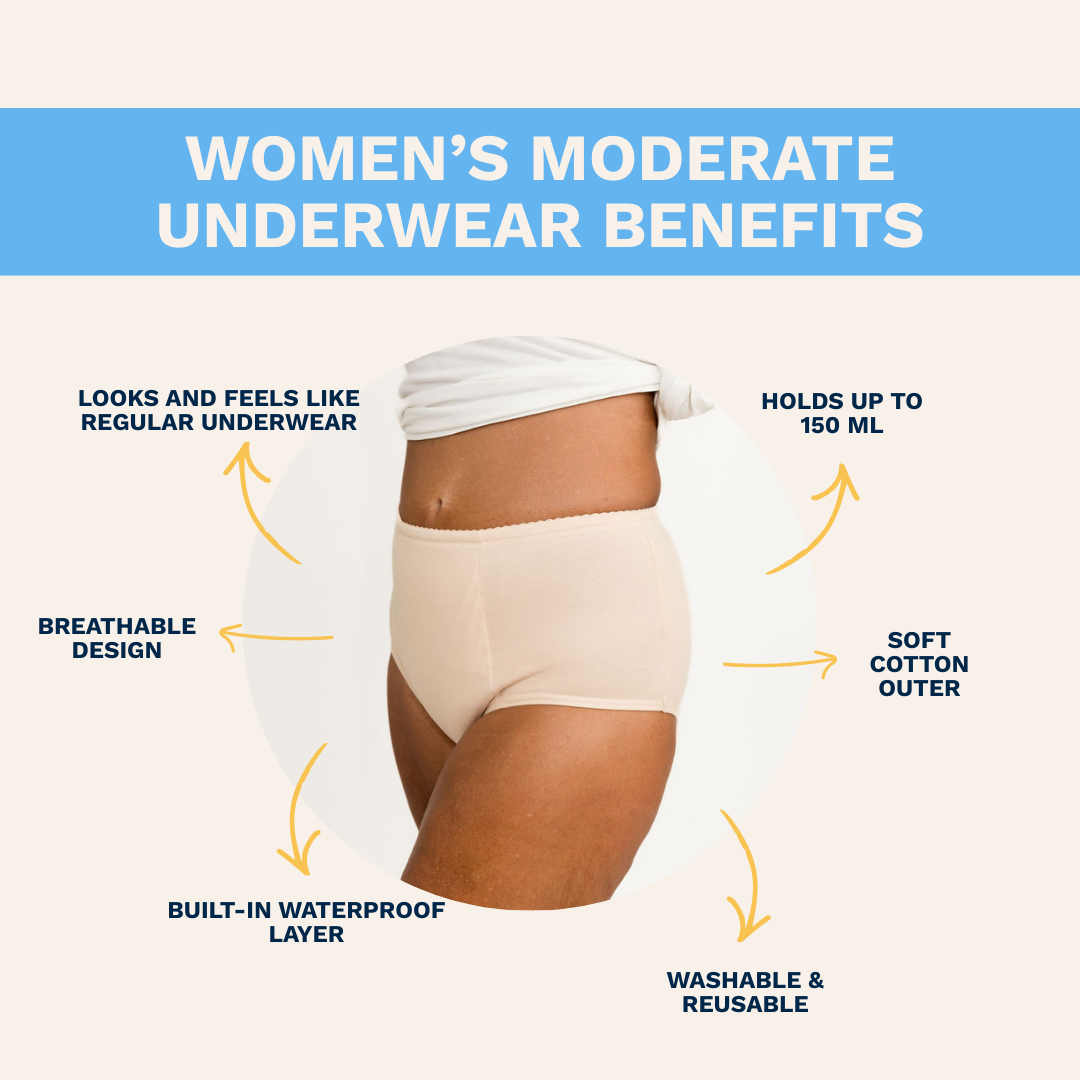 Women's moderate underwear with labeled benefits on a white background - Beige