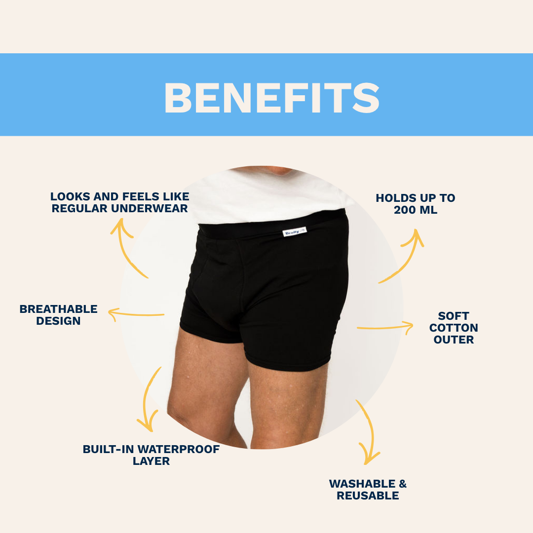 Men's Absorbent Underwear - Moderate